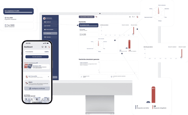 Real-Time Progress Monitoring